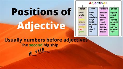 Understand the Position of Adjectives